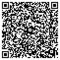 QR code with Russell Patrick contacts