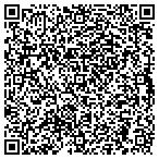 QR code with Deschutes County School District No 6 contacts