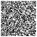 QR code with Staten Island Property Assmnt contacts