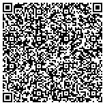 QR code with Hopewell Joint School Employees Federal Credit Union contacts