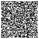 QR code with Makers Finance CO contacts