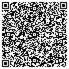 QR code with Montana Capital Fund Inc contacts