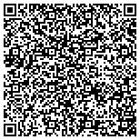 QR code with Coppell High School Parent Teacher Student Organization contacts