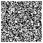 QR code with Sunnyvale Independent School District contacts