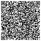 QR code with Board Of Supervisors Warminister Township contacts