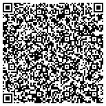 QR code with Pinkerton And Pinkerton A Professonial Corporation Inc contacts