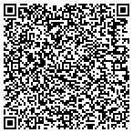 QR code with East Tallapoosa Medical Foundation Inc contacts