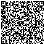QR code with Brandt & Beeson Pc contacts