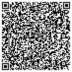QR code with Skagit County Human Service Department contacts