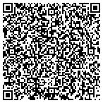 QR code with Kb Family Investment Fund LLC contacts
