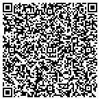 QR code with Interchurch Council Of Lucas County Iowa Inc contacts