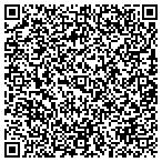 QR code with Tri State Head Injury Support Group contacts