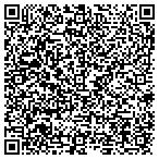 QR code with Andromeda Global Credit Fund Ltd contacts
