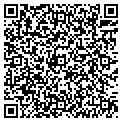 QR code with Citifunds Trust I contacts