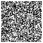 QR code with Riverside Dental Care contacts
