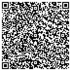 QR code with Jewish Center For Business Development contacts