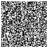 QR code with Gateway Funding Diversified Mortgage Services L P contacts