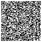 QR code with International Cosmetics & Perfumes contacts