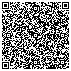 QR code with Wendell Dunn Attorney contacts