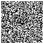 QR code with Schwarzchild, Michael, Ph. D. contacts