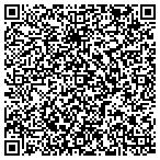 QR code with Integrated Medical Supplies Inc contacts
