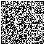QR code with Maui Mortgage Group contacts