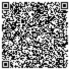 QR code with Michael A Nicholas Phd Psycholgst contacts