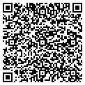 QR code with Scabbo Russell contacts