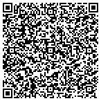 QR code with Sunrise Mental Health Service contacts