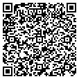 QR code with Psychology contacts