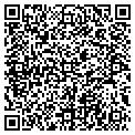 QR code with Kevin T Rains contacts