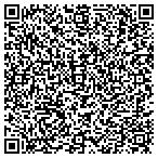 QR code with Bottomline Communications Inc contacts