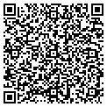 QR code with Budget Legal contacts