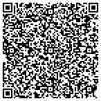 QR code with City Of South Amboy Board Of Education contacts