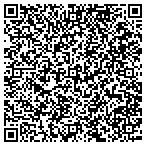 QR code with Somers Point Lumber Kitchen & Bath Design contacts