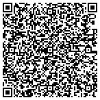 QR code with Moore Independent School District No 2 contacts