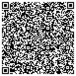 QR code with Westkin Properties Offices Of Bonnie Garland Guss contacts