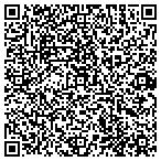 QR code with Sioux Falls School District No 49-5 contacts