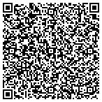 QR code with Metrolina Psychotherapy Assoc contacts