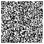 QR code with Immigration & Documentation Svcs contacts