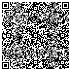 QR code with Immigration Service Center contacts