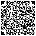 QR code with Gator's Pet Supplies contacts