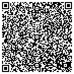 QR code with Norwood/Southwood Ipa Limited Partnership contacts