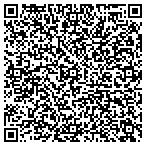 QR code with Sawyer Family Limited Partnership Tehe contacts