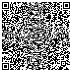 QR code with Graphics By Design contacts