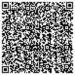 QR code with The Ricker Family Limited Partnership A Limited Partnership contacts