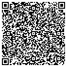 QR code with Mankato Clinic Career Opprtnts contacts