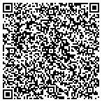 QR code with Southerland P L L C Cynthia Stroud contacts
