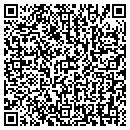 QR code with Properties Trust contacts