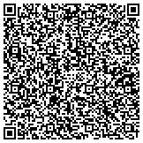 QR code with Federal Technology Service Region 7 Professional Services contacts
